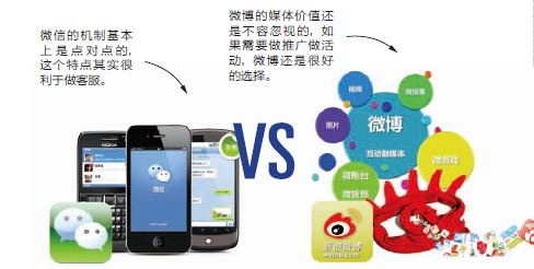 微信的进攻 当微商广告成为社交边界的新博弈